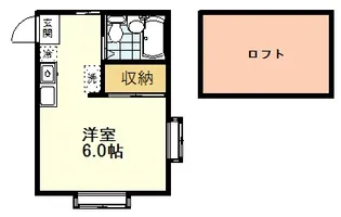 サニーフラット恋ヶ窪【2階】の間取り