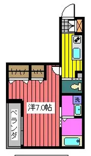 アヴェニール南浦和【2階】の間取り