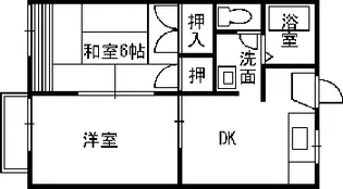 シティハイム糺町【2階】の間取り