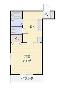 ルドルフ【1階】の間取り
