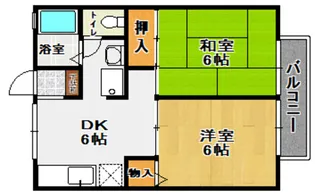 2DKの間取り画像