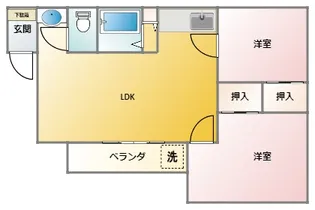 群馬県高崎市金井淵町【一戸建】の間取り