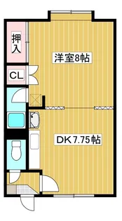 コーポラスササキ3【1階】の間取り