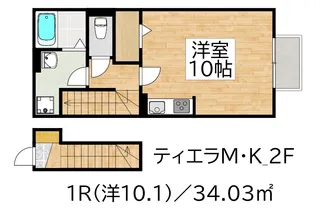ティエラN【2階】の間取り