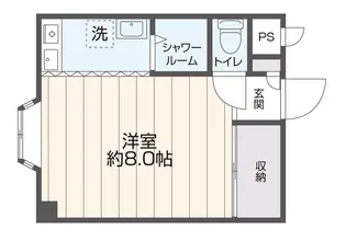 シークライフ仲宮【2階】の間取り