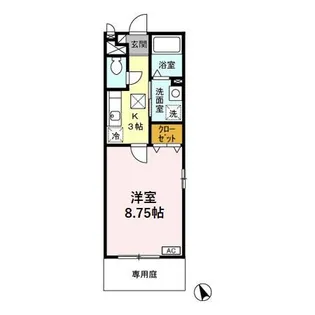 群馬県邑楽郡大泉町大字古氷【アパート】の間取り