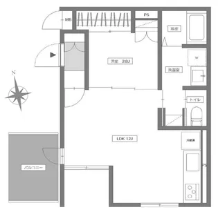 シャンティ下新庄【2階】の間取り