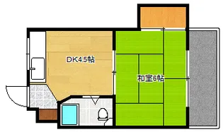 にしきビル【2階】の間取り