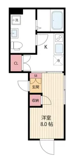 プレジール三軒茶屋【2階】の間取り