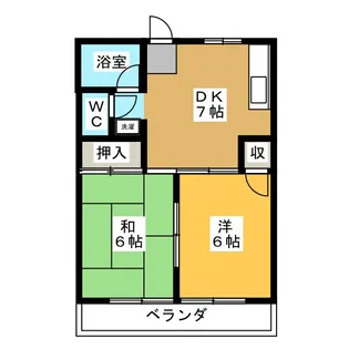 アネックスI【2階】の間取り