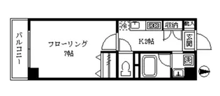 グレース鷺宮【2階】の間取り