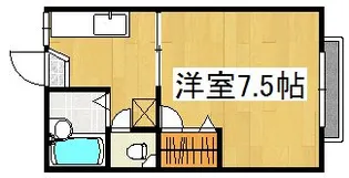 グリーンハイツ(清水)【3階】の間取り