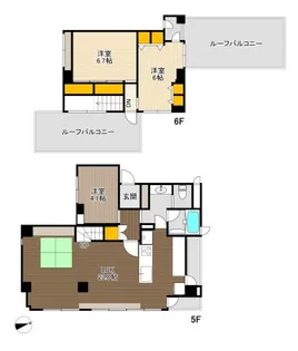 アベニュー等々力5【5階】の間取り