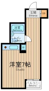 スカイコート府中【2階】の間取り