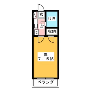 田倉マンション【1階】の間取り