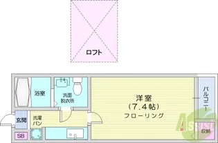 Corp.RIC【2階】の間取り