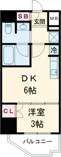 ES-Grande木場公園【7階】の間取り