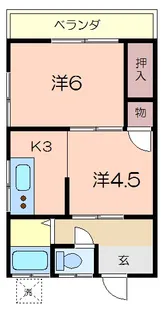 菊地アパート【2階】の間取り
