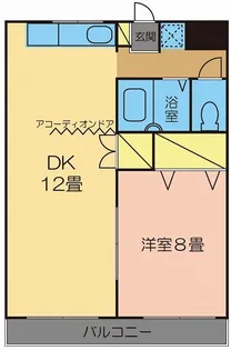 オクノコーポ【2階】の間取り