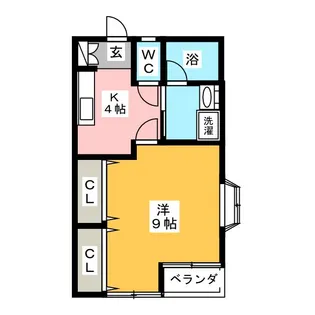 タウンフラットI【2階】の間取り