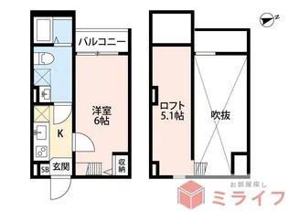 Ferris 林寺【1階】の間取り