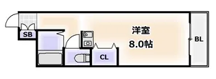 桜川ヤスダECマンション【3階】の間取り