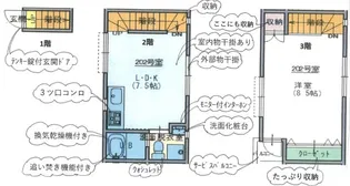 ルアーナ永福町【2階】の間取り