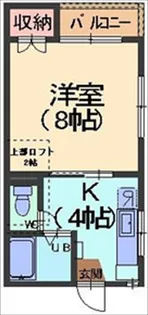 ベルハウス【1階】の間取り