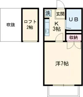 メゾン草薙III【2階】の間取り