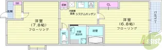 しゃとれ旭ヶ丘通り【3階】の間取り