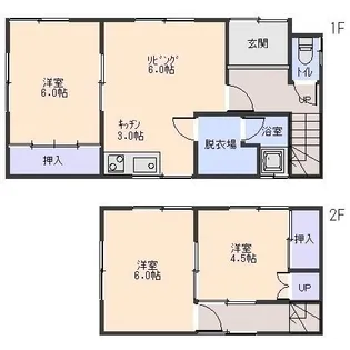 北海道函館市昭和2【一戸建】の間取り