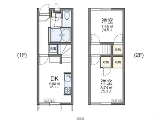 レオパレスHAYATO【1階】の間取り