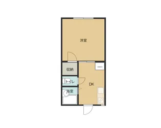フレグランス【1階】の間取り