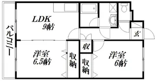 静岡県浜松市中央区和合町【アパート】の間取り