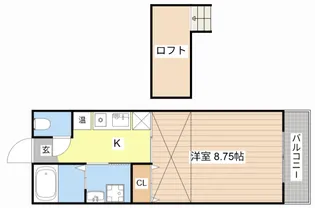 コーポ華樹【2階】の間取り