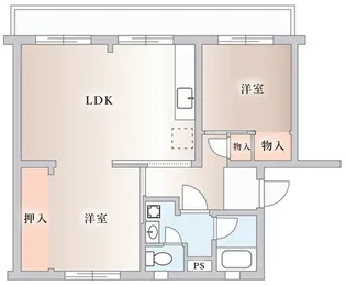 大津ヶ丘団地2号棟【4階】の間取り