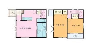 静岡県静岡市葵区長沼【一戸建】の間取り