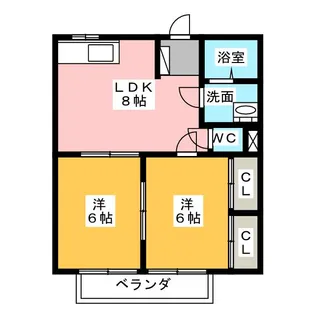 2DKの間取り画像