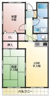 静岡県沼津市鳥谷【マンション】の間取り