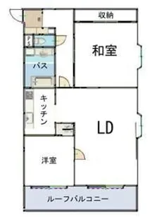 ヒロロイヤルハイツ長津田【5階】の間取り