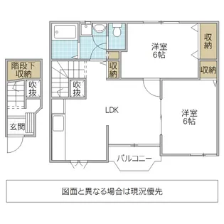ジャルダンドゥ川崎 B【2階】の間取り
