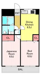 グランディア川口【2階】の間取り
