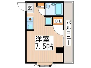 オオサワマンション【2階】の間取り
