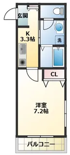 フラット・ミタニ【2階】の間取り