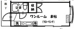 コーポ芙蓉【2階】の間取り