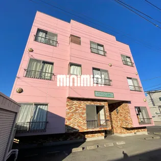 T.Yハウス玉村II【1階】の外観