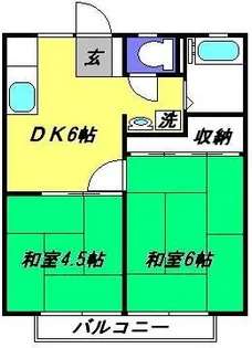 サンハイツ【2階】の間取り