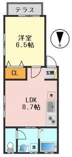 コーポツガ【1階】の間取り