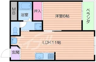 サウス・アベニュー【5階】の間取り