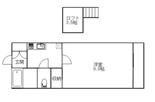 ブルーメンプラツェ【2階】の間取り